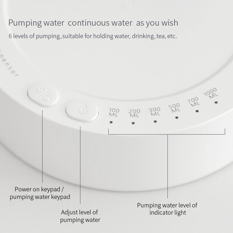 DecoRight Electric Water Bottle Dispenser | Rechargeable Gallon Desk Pump