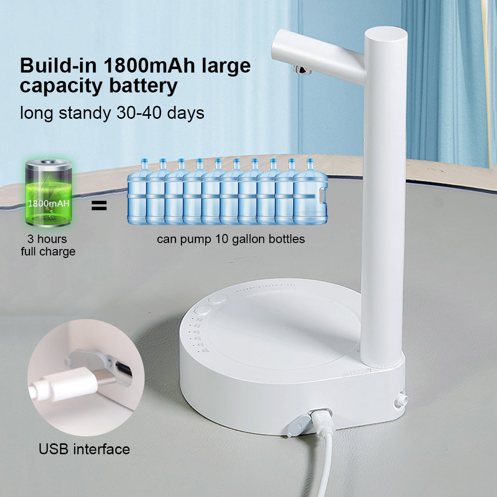 DecoRight Electric Water Bottle Dispenser | Rechargeable Gallon Desk Pump